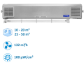 NBVE-60/30SLW 2-funkcyjna lampa bakteriobójcza przepływowa 2x30W+30W sufitowa z licznikami LW czasu pracy