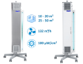 NBVE-60/30P 2-funkcyjna lampa bakteriobójcza przepływowa 2x30W+30W mobilna