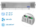 NBVE-110/55NL 2-funkcyjna lampa bakteriobójcza przepływowa 2x55W+55W ścienna z licznikami - wydajność