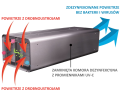 GermiProtect GP4x55N przepływowy sterylizator powietrza - zasada działania