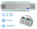NBVE-60/60SL 2-funkcyjna lampa bakteriobójcza przepływowa 2x30W+2x30W sufitowa z licznikami - wydajność