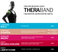 Taśma do kinesiotapingu TheraBand XactStretch 12931 czerwono-czarna - rekomendowane naprężenia taśmy